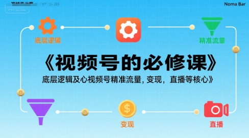 视频号的必修课，视频号的底层逻辑及核心视频号精准流量，变现，直播等核心-尤课网创
