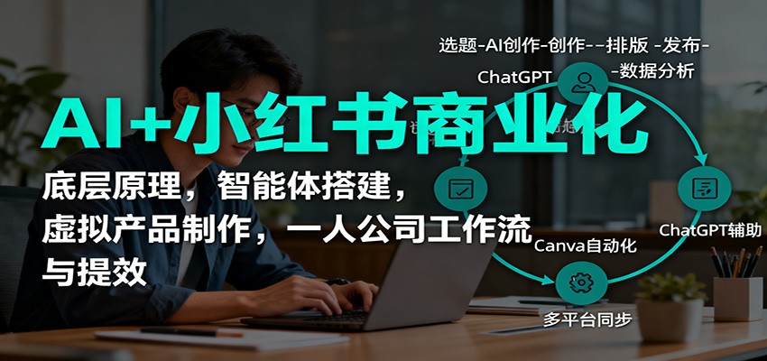 AI+小红书商业化,底层原理,智能体搭建,虚拟产品制作,一人公司工作流与提效-尤课网创
