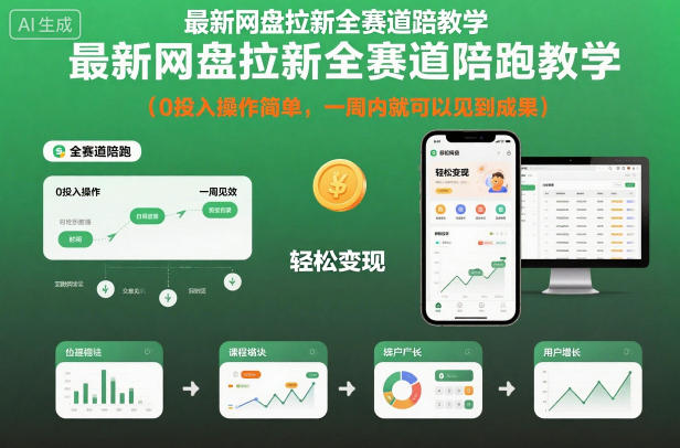 最新网盘拉新全赛道陪跑教学,0投入操作简单,一周内就可以见到成果-尤课网创