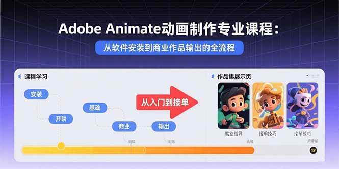 （15846期）Adobe Animate动画制作专业课程：从软件安装到商业作品输出的全流程-尤课网创