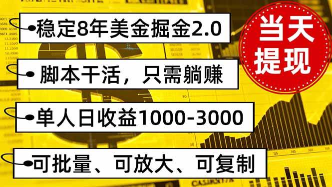 图片[1]-（16163期）稳定8年美金掘金2.0脚本干活，只需躺赚。单人日收益1000-3000可批量、…-尤课网创