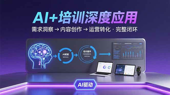 （15672期）AI技术+培训领域深度应用：需求洞察-内容创作-运营转化 的完整闭环-尤课网创
