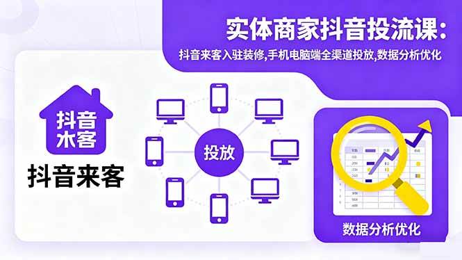 （16313期）实体商家抖音投流课:抖音来客入驻装修,手机电脑端全渠道投放,数据分析优化-尤课网创