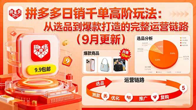 (16100期)拼多多日销千单高阶玩法:从选品到爆款打造的完整运营链路(9月更新)-尤课网创