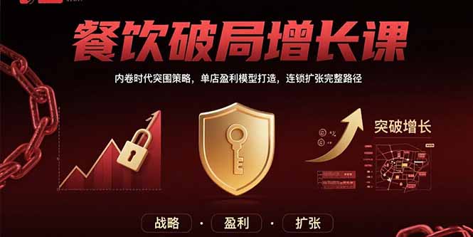 餐饮破局增长课：内卷时代突围策略，单店盈利模型打造，连锁扩张完整路径-尤课网创
