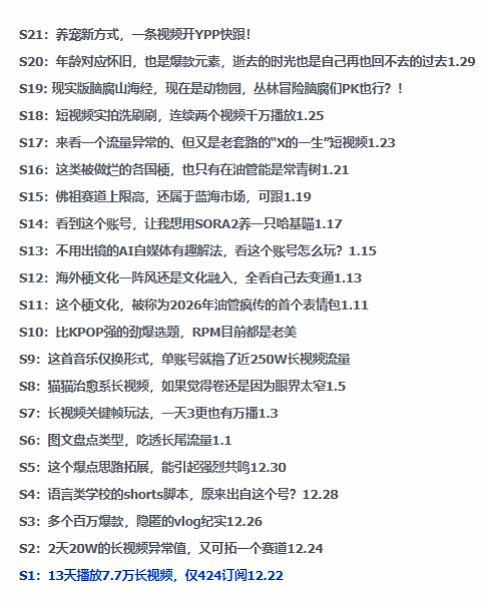 2026年油管情报包，youtube热门玩法风向标，助力创作者精准踩中风口，实现流量与变现的双重突破-尤课网创