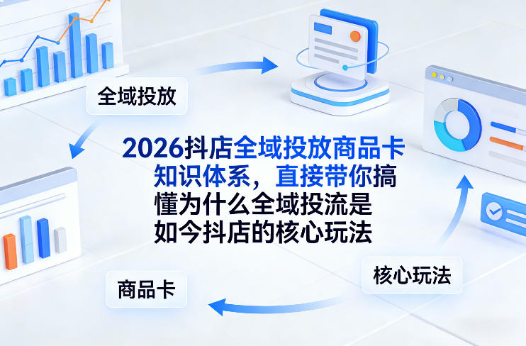 2026抖店全域投放商品卡知识体系，直接带你搞懂为什么全域投流是如今抖店的核心玩法-尤课网创
