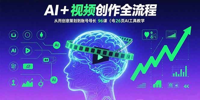 图片[1]-（15869期）AI+短视频创作全流程：从创意策划到账号增长，96节课(含26项AI工具教学)-尤课网创
