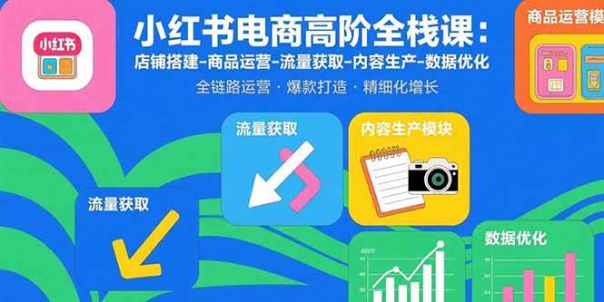 （15840期）小红书电商高阶全栈课：店铺搭建-商品运营-流量获取-内容生产-数据优化-尤课网创