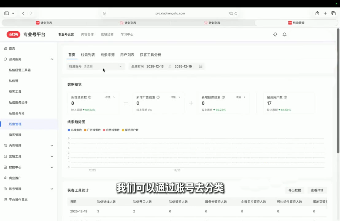 永曜·小红书聚光投流获客实战营-尤课网创