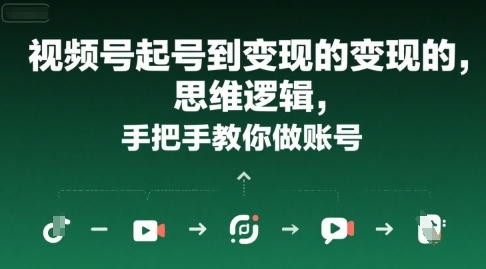 视频号起号到变现的思维逻辑，手把手教你做账号-尤课网创