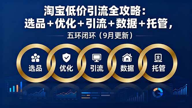 （16009期）淘宝低价引流全攻略：选品＋优化＋引流＋数据＋托管，五环闭环（9月更新）-尤课网创