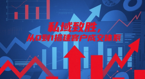 私域致胜，从0到1搭建客户成交体系-尤课网创