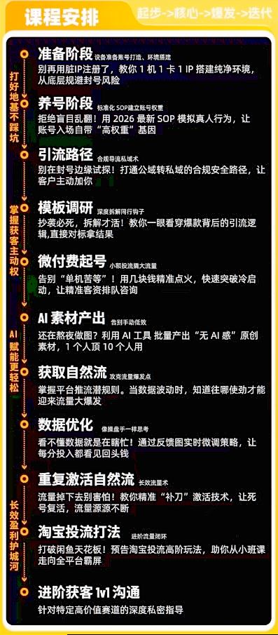 闲鱼矩阵获客，2026流量新密码，只要闲鱼还在，你的行业就有无限精准的客源-尤课网创