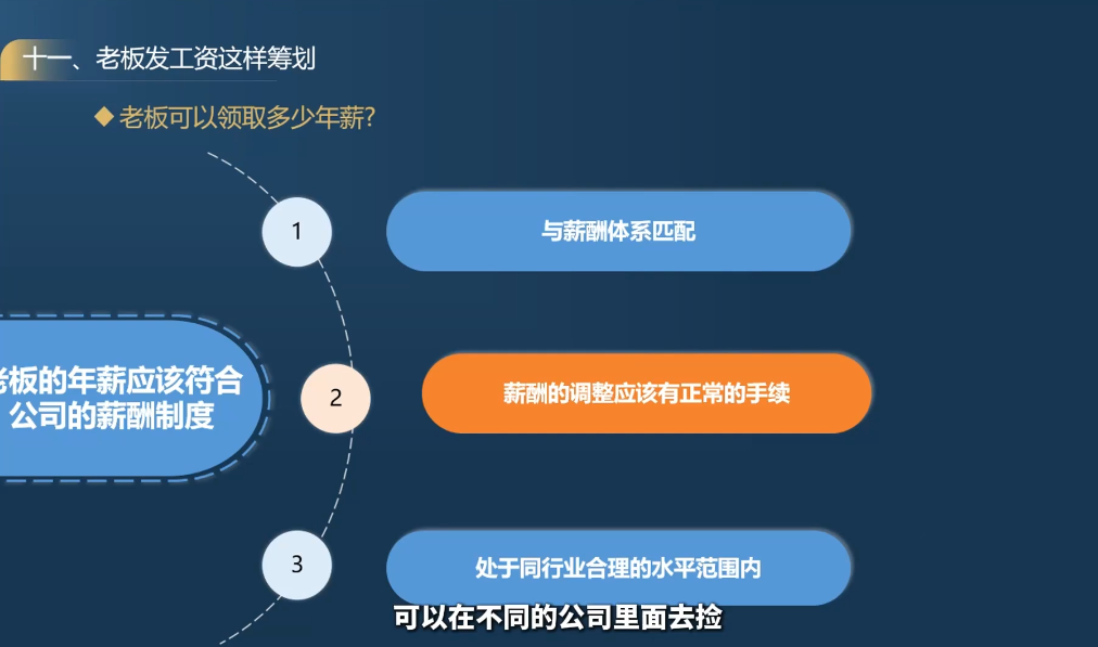 唐老师·25年企业财税与股权实战课-尤课网创
