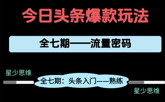 头条系列全七期项目拆解，全是干货，新手从0-1必经过程，99的人会踩的坑-尤课网创