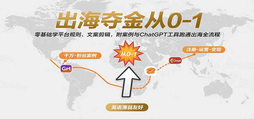 出海夺金从0-1：零基础学平台规则、文案剪辑，附案例与ChatGPT工具跑通出海全流程-尤课网创