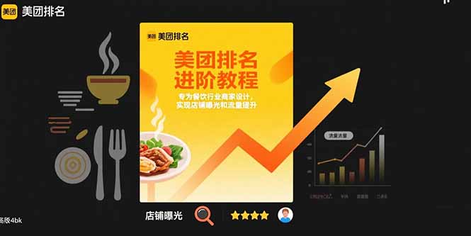 （15528期）美团排名进阶教程：专为餐饮行业商家设计，实现店铺曝光和流量提升-尤课网创