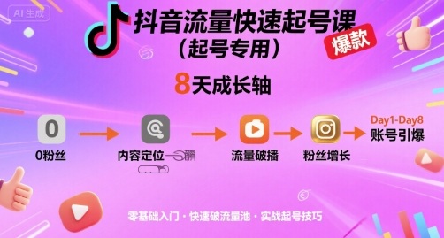 抖音流量快速起号课（起号专用），8天带你做爆自己的账号-尤课网创
