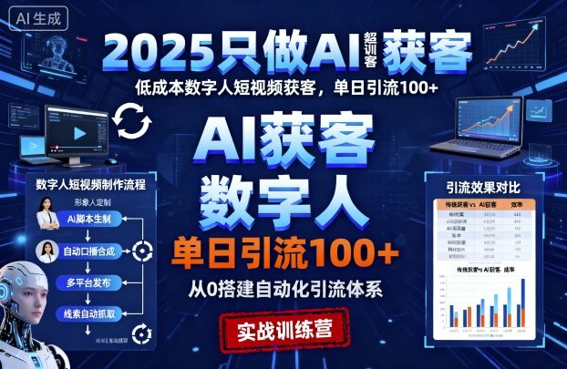 2025只做AI获客,AI超级获客实训营,低成本数字人短视频获客,单日引流100+-尤课网创