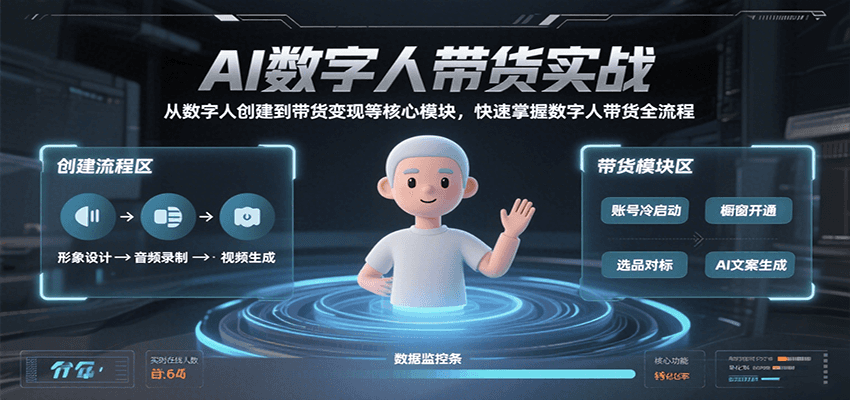 AI数字人带货实战，从数字人创建到带货变现各核心模块，快速掌握全流程-尤课网创