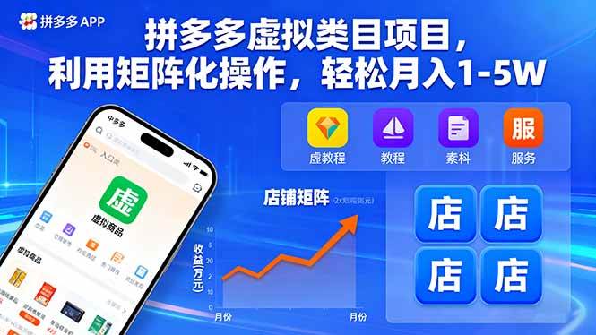 (16025期)拼多多虚拟类目项目,利用矩阵化操作,轻松月入1-5W-尤课网创