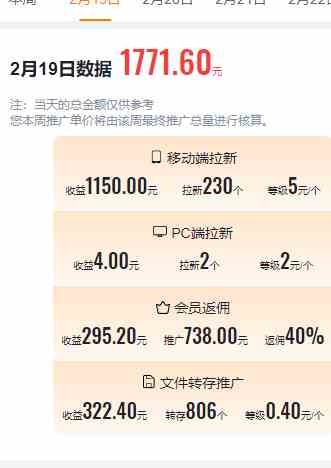 (9293期)2024目前网上最火短剧机器人做法,自动搜索发剧 自动更新资源 自动分享资源