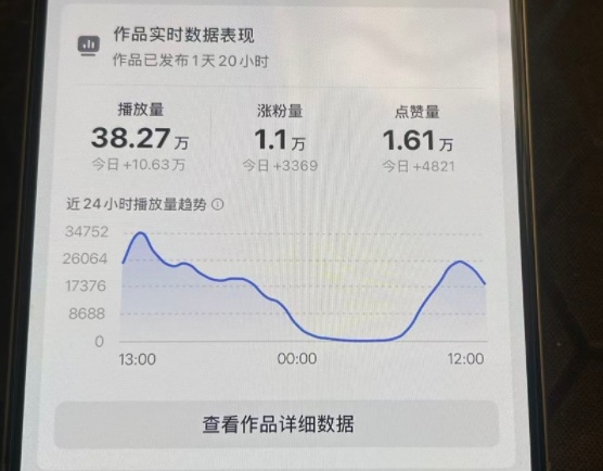 26年2月最新抖音起号涨粉教学，一分钟一个视频，7天上万粉，外面收费288-尤课网创