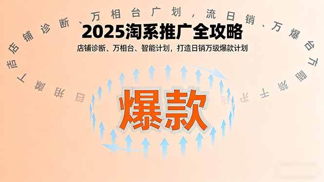 （16067期）2025淘系推广全攻略，店铺诊断、万相台、智能计划，打造日销万级爆款计划-尤课网创