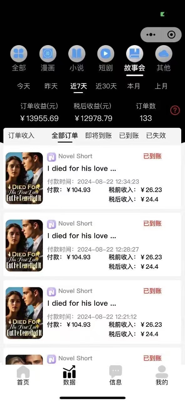 （12333期）最新海外小说推文撸美金，日入1000＋ 蓝海市场，矩阵放大收益爆炸-尤课网创