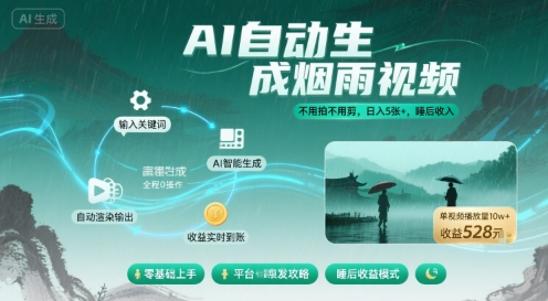 不用拍不用剪！AI自动生成烟雨视频，日入5张+，睡后收入-尤课网创