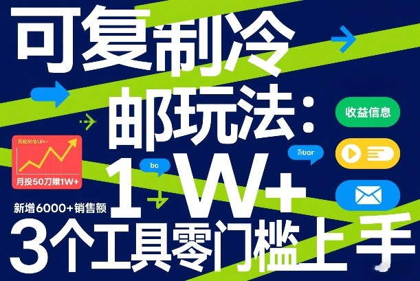 可复制冷邮件玩法：月投50刀賺1W+，新增6000+销售额，3个工具零门槛上手-尤课网创