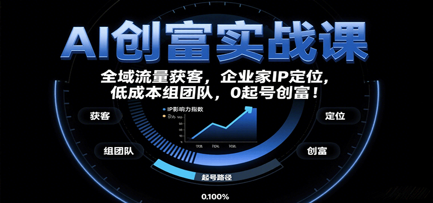 AI创富实战课：企业家IP定位，全域流量获客，低成本组团队，0起号创富！-尤课网创