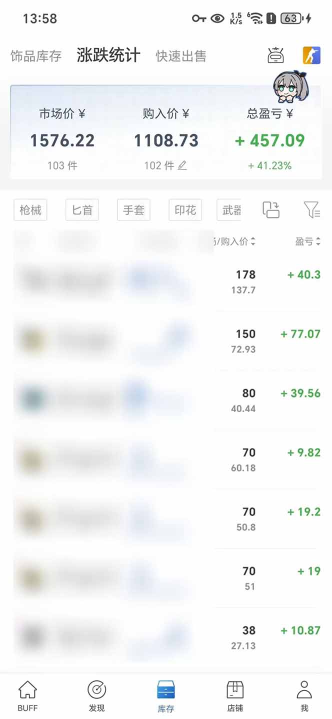 2025网易buff搬砖，一周操作2小时，收入1600+-尤课网创