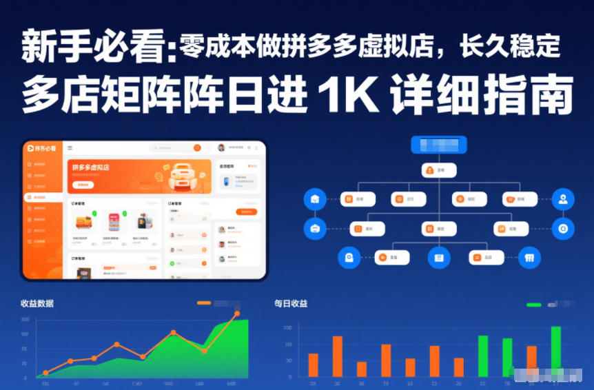 新手必看：零成本做拼多多虚拟店，长久稳定，多店矩阵日进1K详细指南【揭秘】-尤课网创