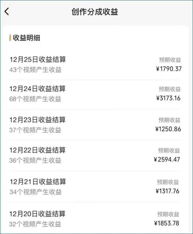 图片[3]视频号数字人AI视频，条条爆款，一分钟搞定原创，躺赚8000+