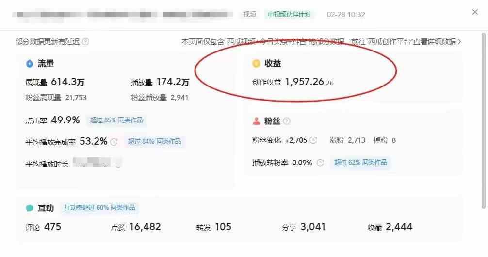 （9275期）最新中视频超冷门赛道，轻松过原创，单条视频收益1000＋-尤课网创
