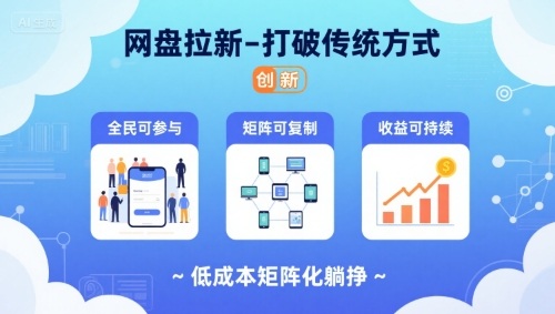 网盘拉新-打破传统方式，低成本矩阵化躺挣，全民可参与、矩阵可复制、收益可持续【揭秘】-尤课网创