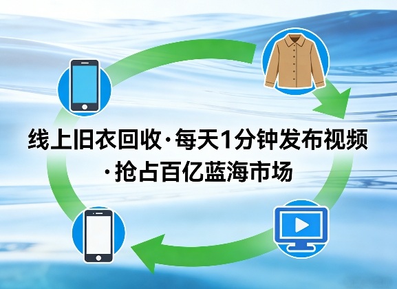 线上旧衣回收项目，我们给你提供视频，每天花一分钟发布视频，抢占百亿蓝海市场【揭秘】-尤课网创