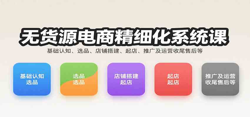 无货源电商精细化系统课：基础认知、选品、店铺搭建、起店、推广及运营收尾售后等-尤课网创