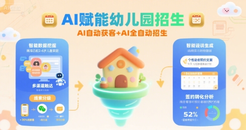 AI赋能幼儿园招生，AI自动获客+AI全自动招生-尤课网创