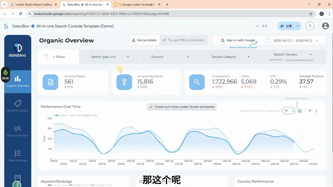 英子出海广告·Google Looker Studio从新手到高手-尤课网创