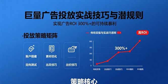 （15626期）巨量广告投放实战技巧与潜规则：实现广告ROI 300%+的可持续暴利-尤课网创