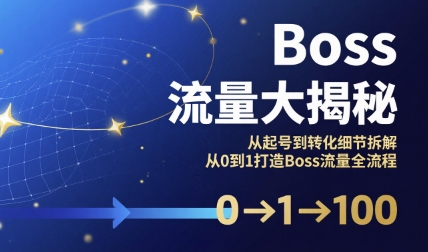 Boss流量大揭秘，从起号到转化细节拆解，从0到1打造Boss流量全流程-尤课网创