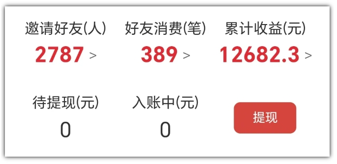 2025网盘拉新项目独家玩法，靠主项目支线做出全自动收益-尤课网创