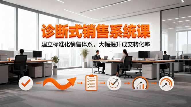 诊断式销售系统课，建立标准化销售体系，大幅提升成交转化率-尤课网创