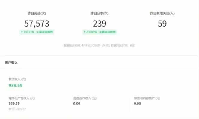 全新托管躺赚项目，微信视频号公众号托管代运营，每天五分钟，收益大几百